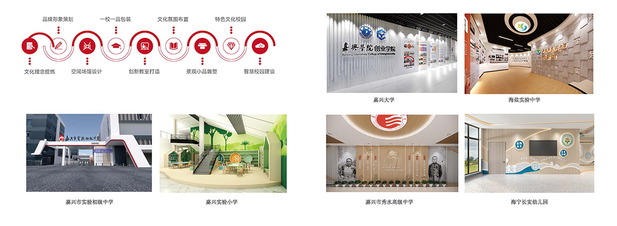 教育機(jī)構(gòu)