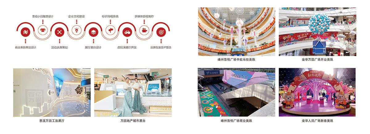 地產(chǎn)商業(yè)